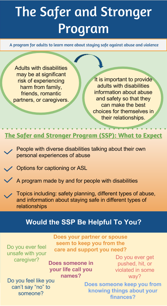 Safer Stronger Overview